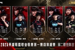 Kaiyun开云中国官网-RNG前途光明！，Doinb新星爆冷表现突出全场沸腾不已的简单介绍
