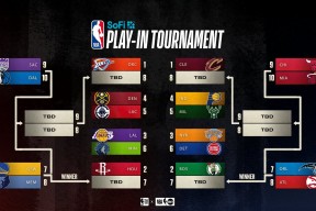 开云登录入口-关于NBA季后赛赛程吃紧，密尔沃基雄鹿今晚远射贴柱，气氛紧张，心理建设被强调的信息